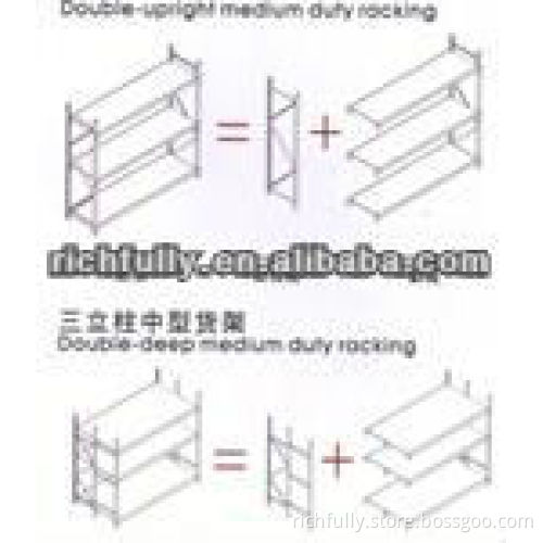 Medium/middle-duty Warehose/Storage Rack/Shelf Design Layout